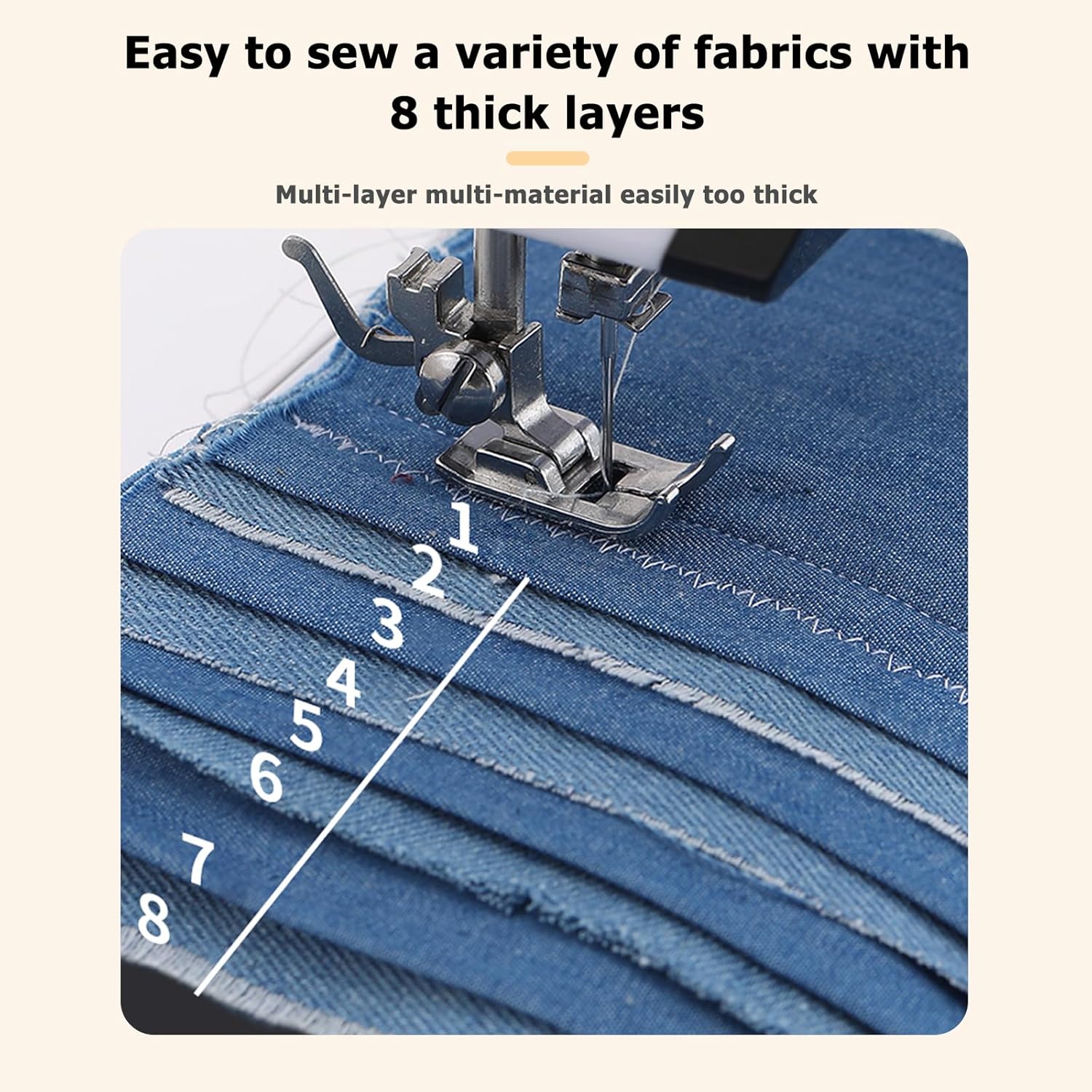 Sewing Machine, Mini Sewing Machine for Beginners and Kids, Portable Electric Sewing Machine, High-Low Speeds, 12 Stitches Adjustable Speed Speed with Foot Pedal(Newest Upgrade Version) - Image 7